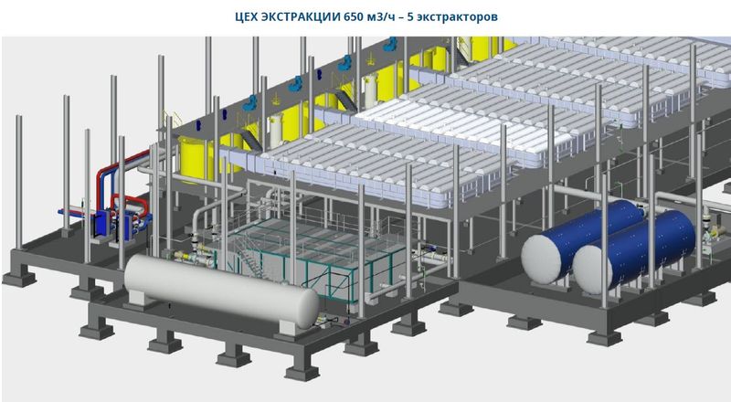 Проектирование обогатительных фабрик ГОК, ОФ, ГМЗ / EPC, EPC+F,EPC+M - 10
